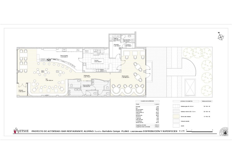 ETSIE PROYECTO DE ACTIVIDAD: BAR-RESTAURANTE ALUMNO: Sandra Barrabés Campo  PLANO :  DISTRIBUCIÓN Y SUPERFICIES E 1